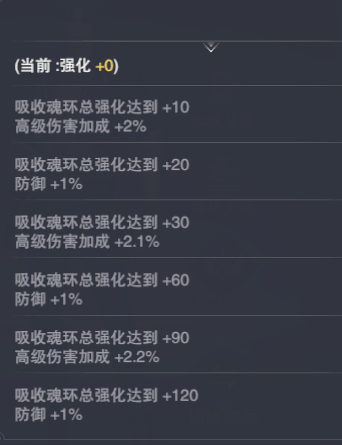 《斗罗大陆：魂师对决》魂技解锁攻略