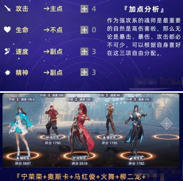 《斗罗大陆：魂师对决》马红俊加点及阵容搭配攻略