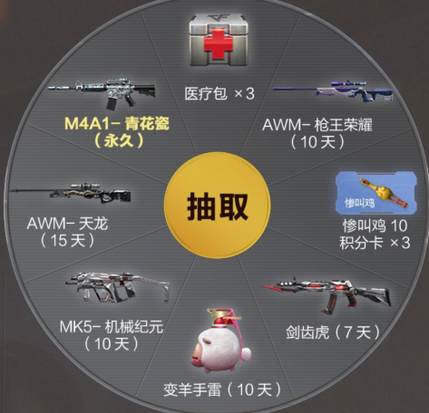 CF手游8.7火线盛典预热礼包