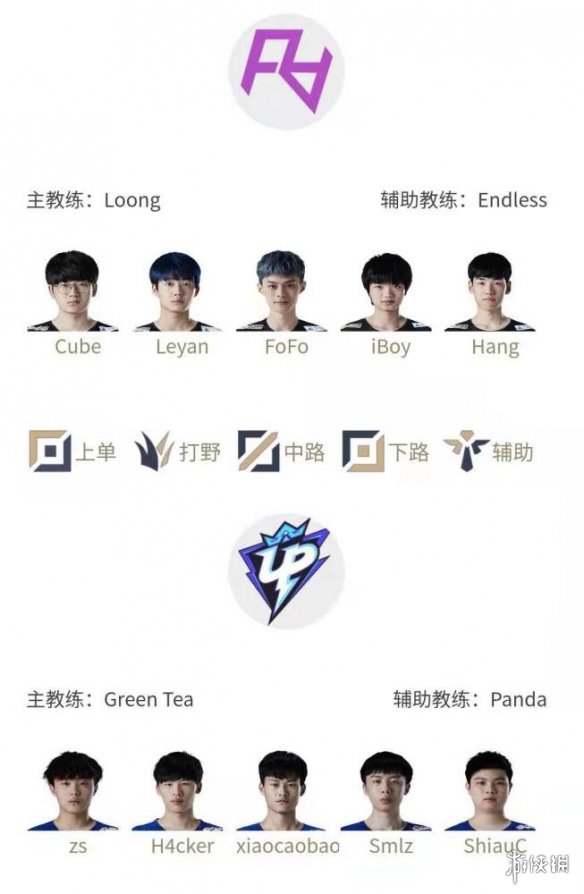 游戏资讯网2