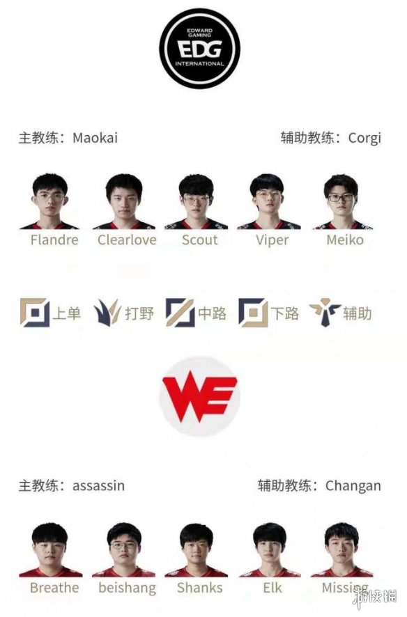 游戏资讯网4