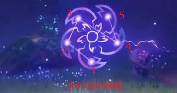 《原神》影向祓行任务解谜流程一览