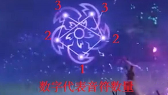 《原神》影向祓行任务解谜流程一览
