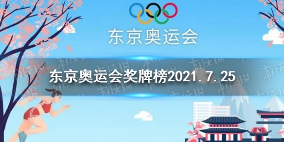 游戏资讯网1