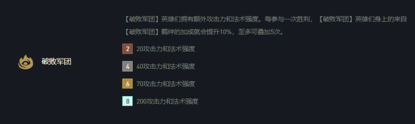 《云顶之弈手游》11.15重骑3.0阵容攻略