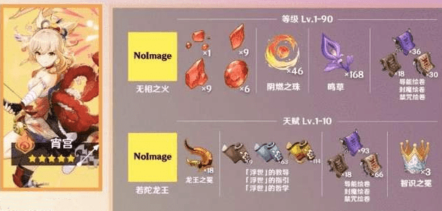 《原神》霄宫突破材料分享