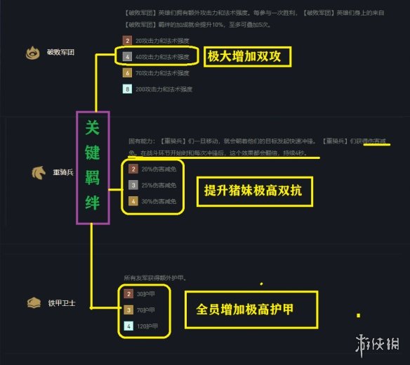 游戏资讯网3