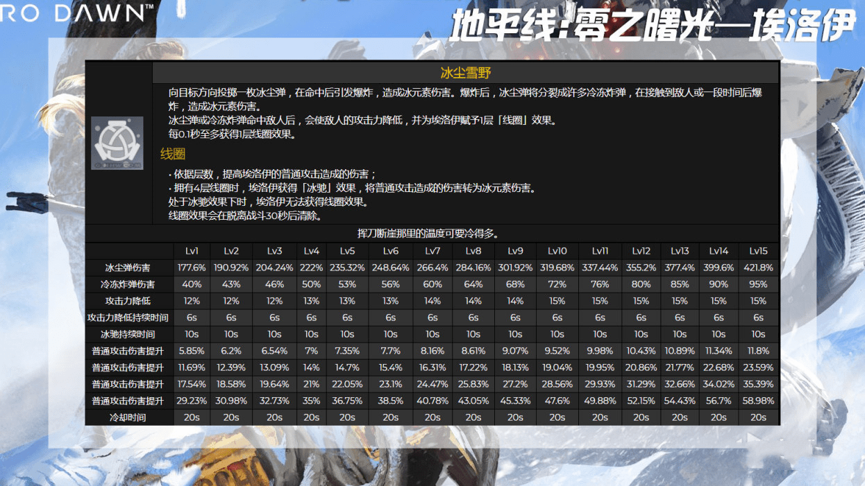 《原神》2.1爆料内容汇总