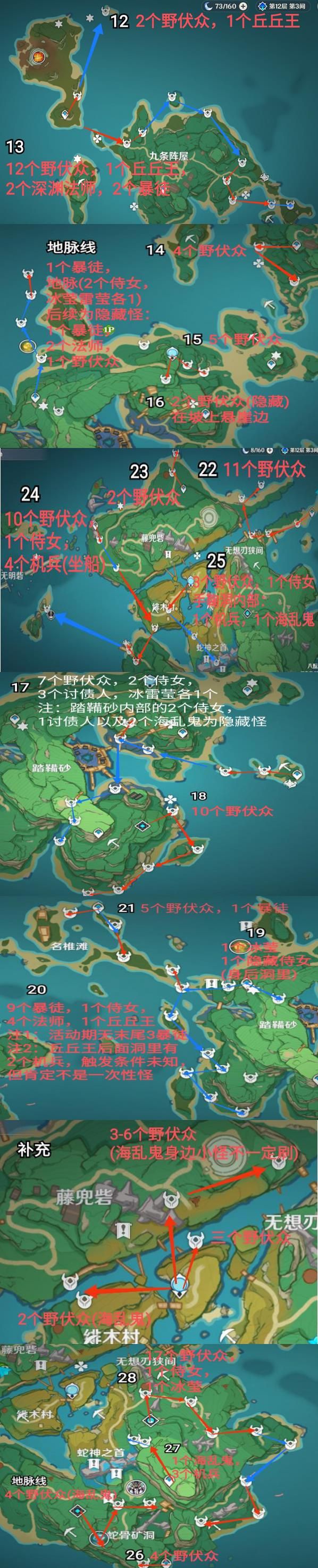《原神》稻妻锄大地锄新怪刷材料路线大全