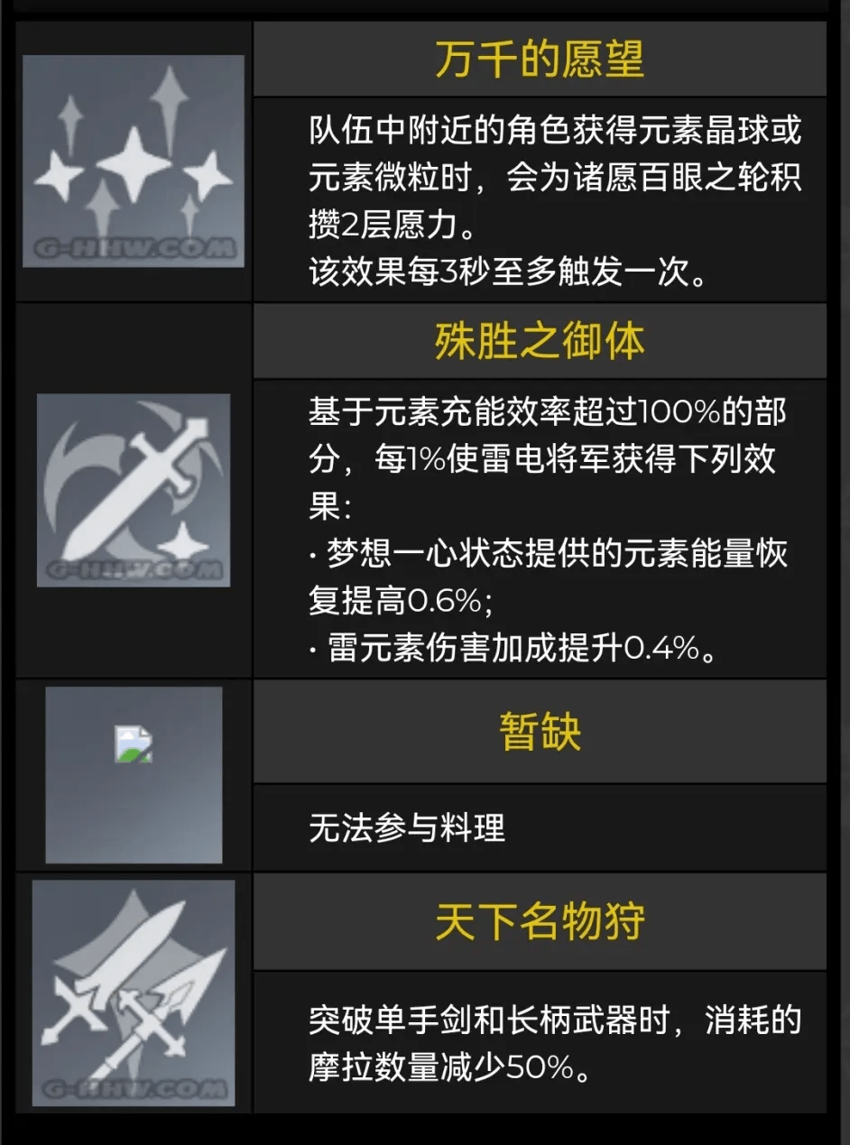 《原神》雷电将军升级材料及技能动图演示
