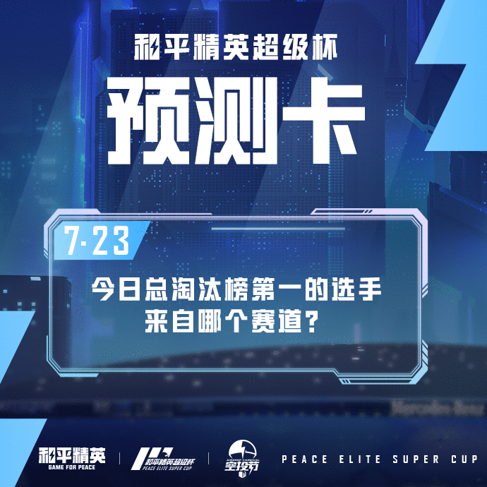 《和平精英》超级杯竞猜答案是什么
