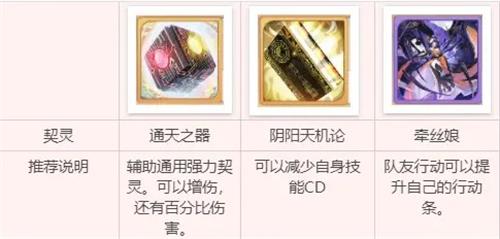 《古剑奇谭木语人》风晴雪装备契灵搭配攻略