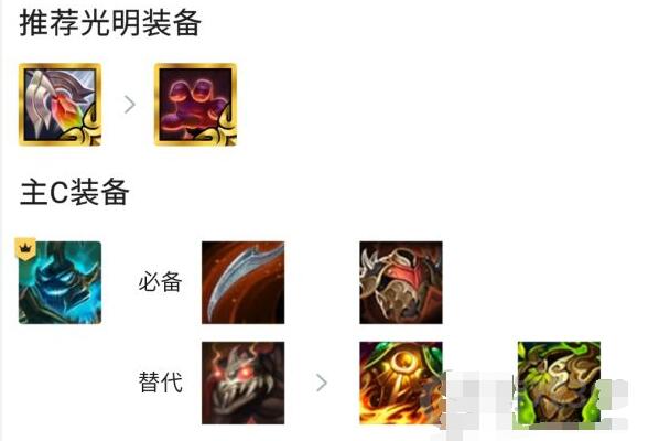 云顶之弈11.15铁甲重骑阵容装备怎么搭配