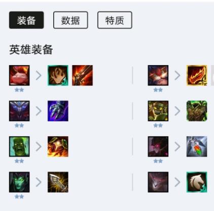 云顶之弈S5.5丧尸法装备怎么选
