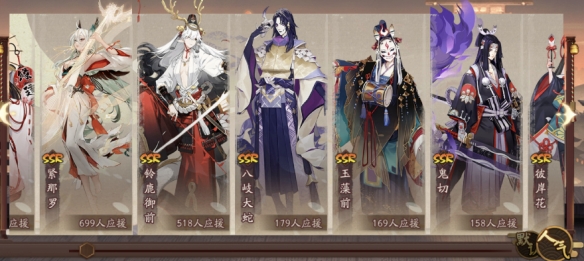 《阴阳师》为崽而战体验服集结排名一览