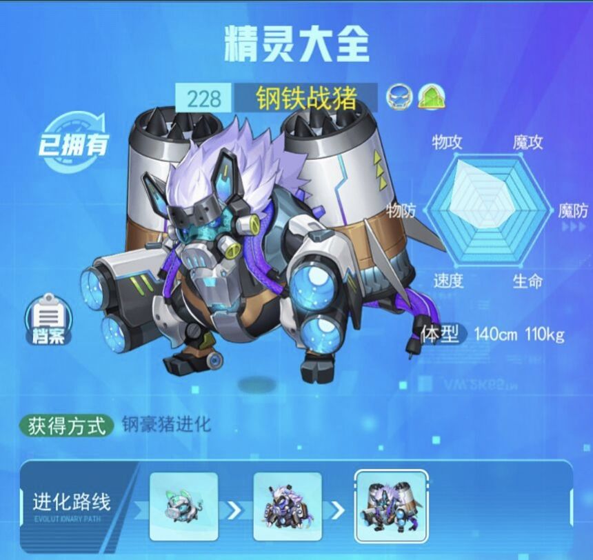 超级精灵手表钢铁战猪图鉴