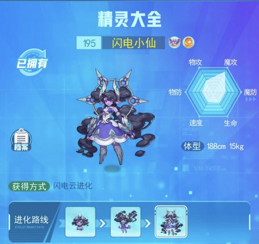 超级精灵手表闪电小仙图鉴