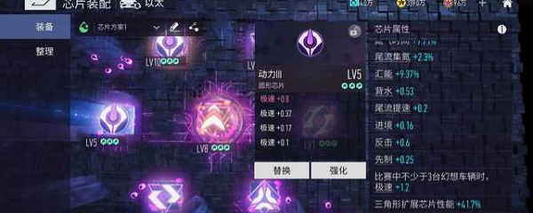 《王牌竞速》以太芯片搭配推荐