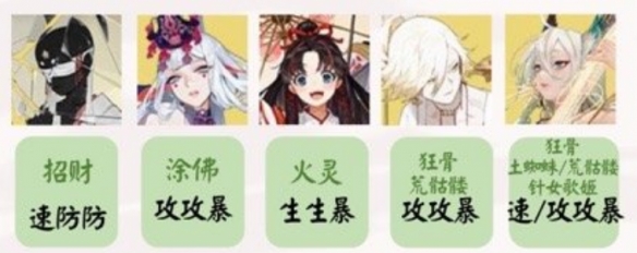 《阴阳师》孟婆秘闻第九层阵容推荐