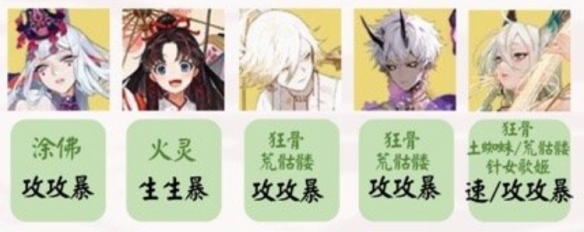《阴阳师》孟婆秘闻逐路之争第八层通关攻略