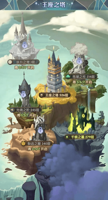 《剑与远征》霍德希金赏金试炼和终局之夜上线时间