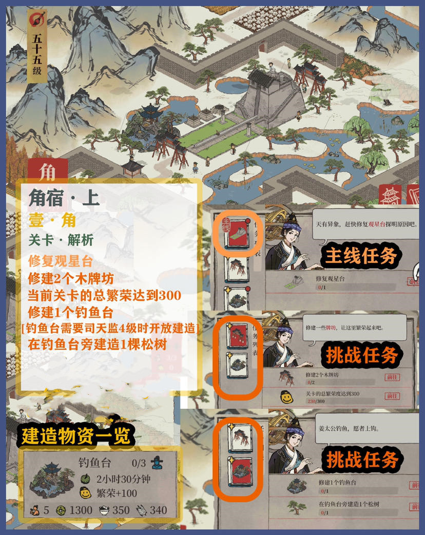 《江南百景图》东宫苍龙角宿全关卡三星攻略