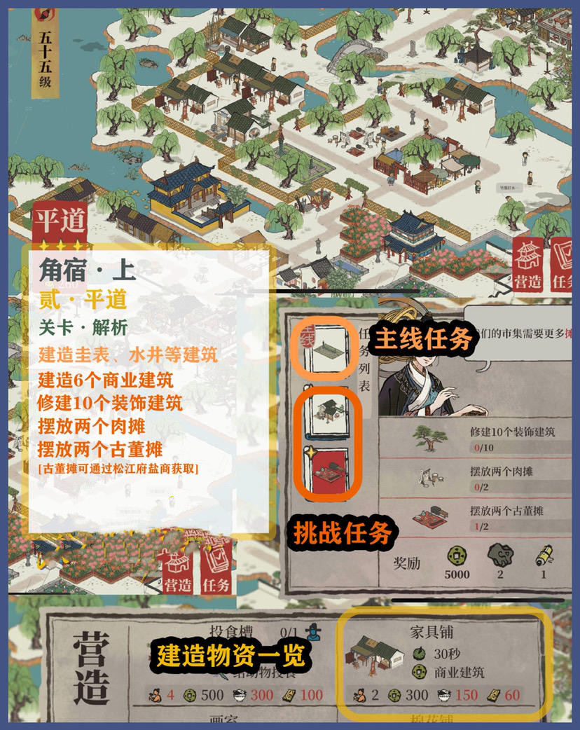 《江南百景图》东宫苍龙角宿全关卡三星攻略