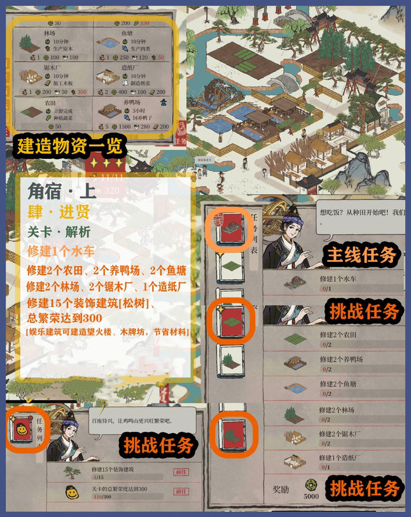 《江南百景图》东宫苍龙角宿上通关攻略