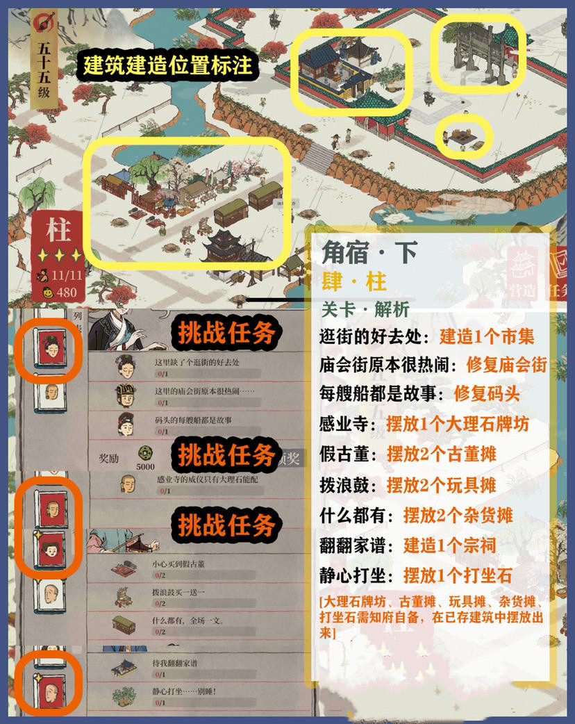 《江南百景图》东宫苍龙角宿全关卡三星攻略