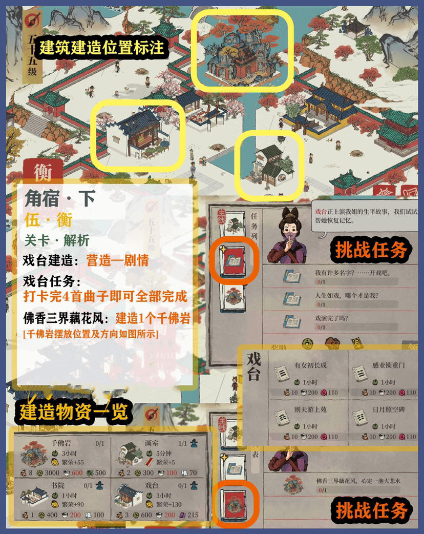 《江南百景图》东宫苍龙角宿全关卡三星攻略