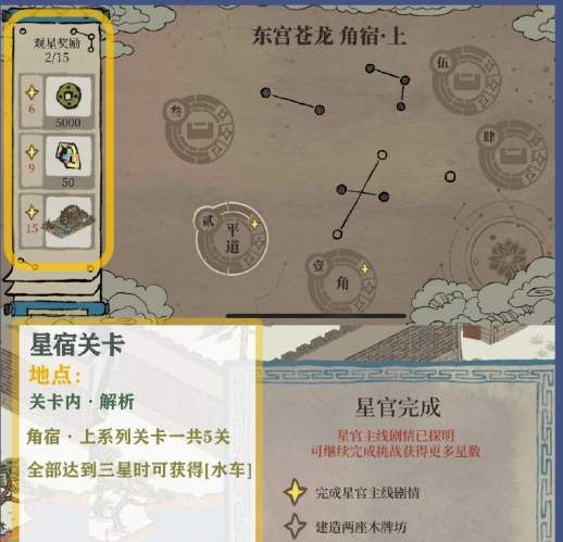 《江南百景图》东宫苍龙角宿上全关卡攻略分享