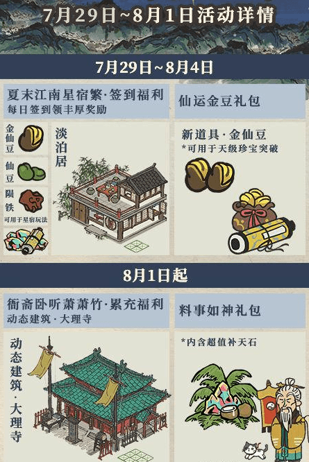 《江南百景图》萤萤夏夜皎皎银河玩法攻略