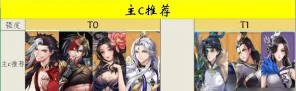 《古剑奇谭木语人》偃甲排行榜一览