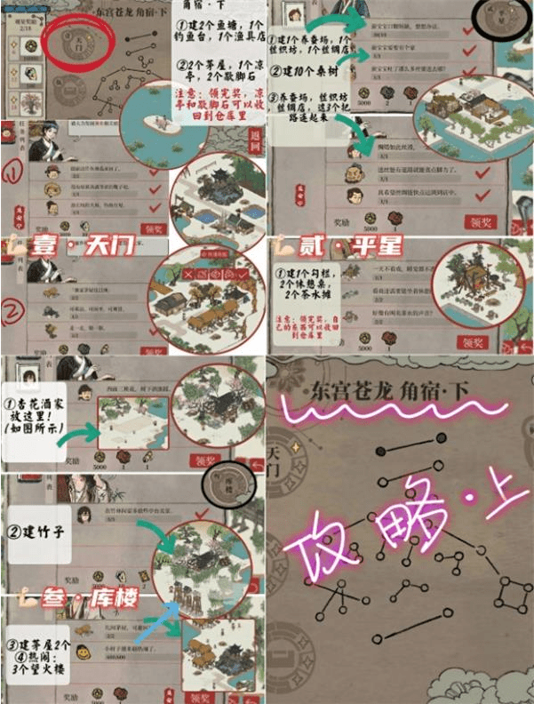 《江南百景图》角宿下南门关卡通关攻略