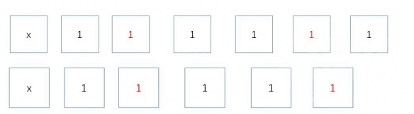 3