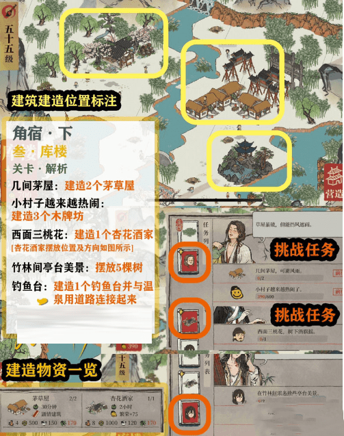 《江南百景图》鸡鸣山角宿下通关攻略