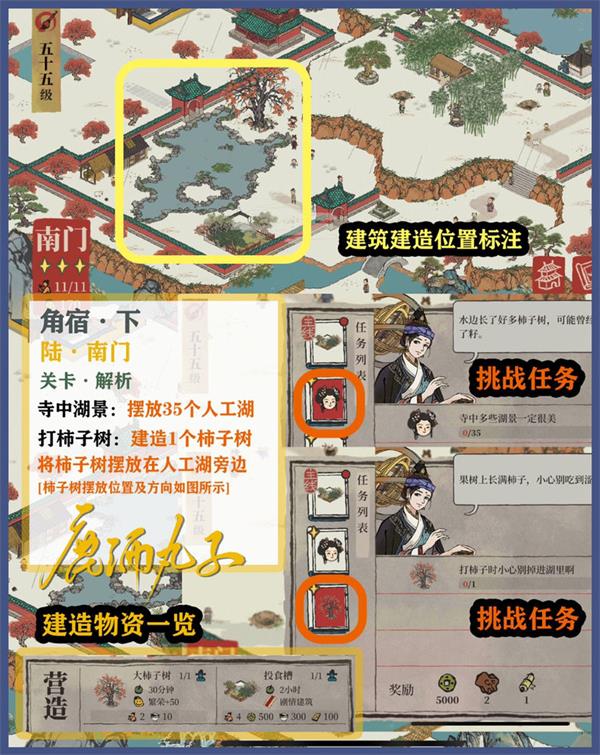 《江南百景图》角宿下南门通关攻略