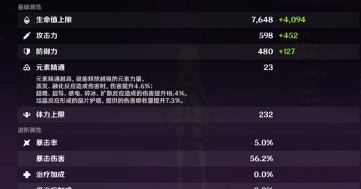 《原神》雷主队伍搭配推荐