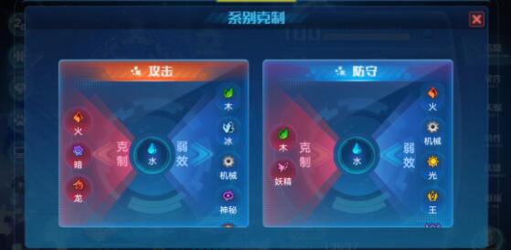 奥拉星手游一心通行码有哪些