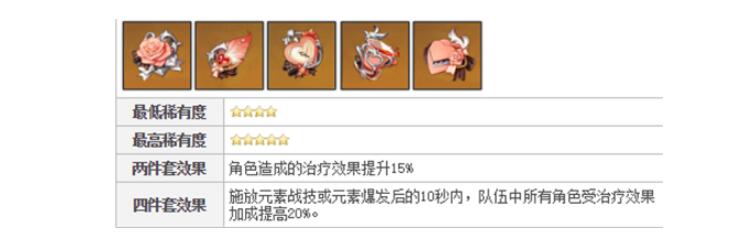 《原神》早柚圣遗物怎么搭配