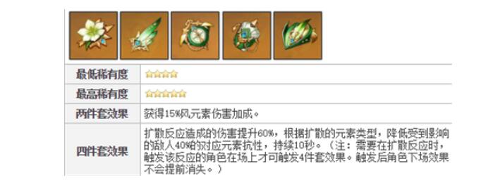 《原神》早柚圣遗物怎么搭配