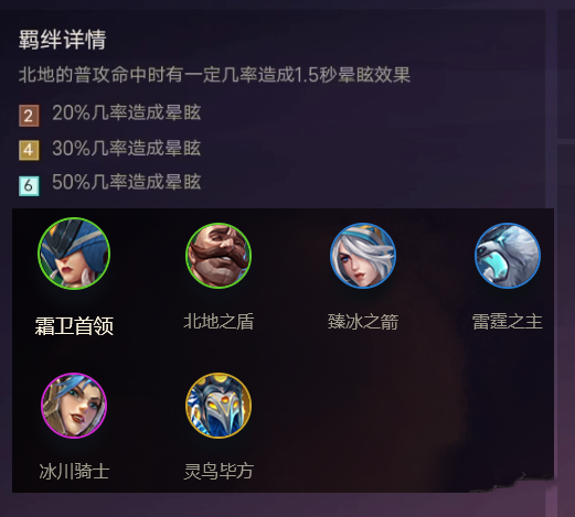 《金铲铲之战》全部羁绊效果介绍