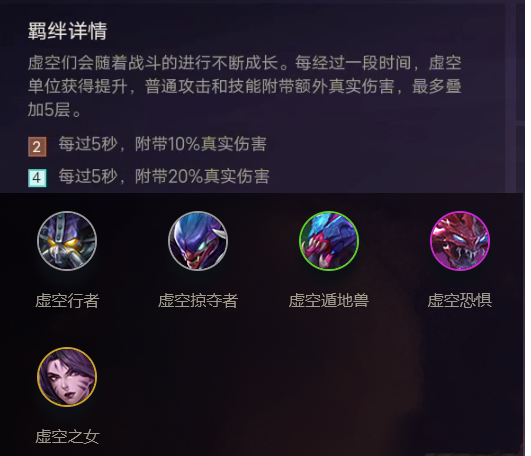 《金铲铲之战》全部羁绊效果介绍