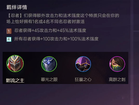 《金铲铲之战》全部羁绊效果介绍