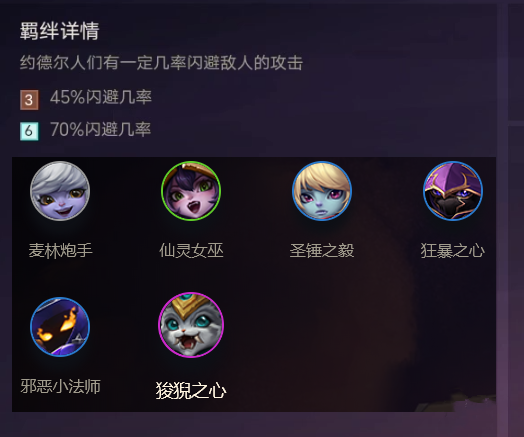 《金铲铲之战》全部羁绊效果介绍