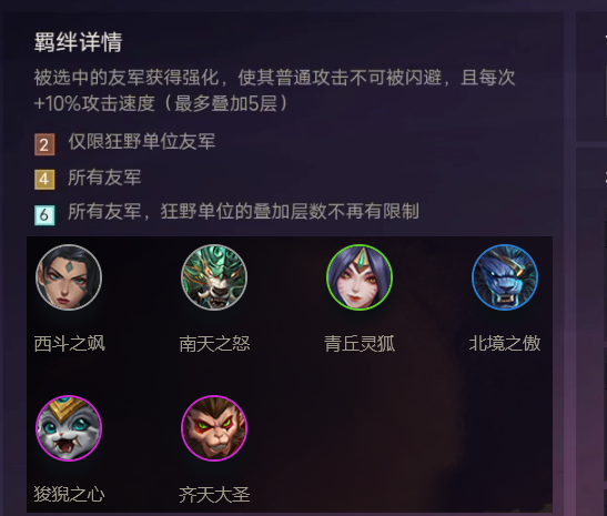 《金铲铲之战》全部羁绊效果介绍