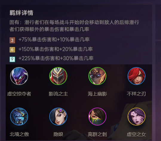 《金铲铲之战》全部羁绊效果介绍