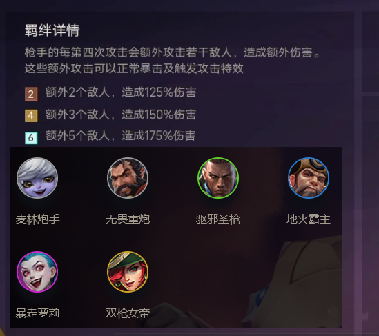 《金铲铲之战》全部羁绊效果介绍