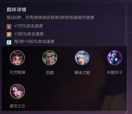 《金铲铲之战》全部羁绊效果介绍
