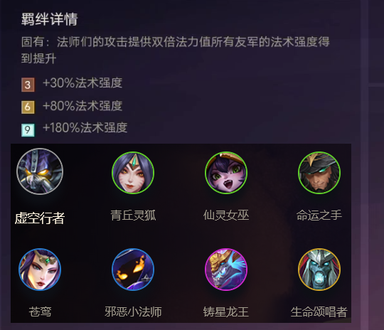 《金铲铲之战》全部羁绊效果介绍